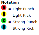 The King of Fighters '98 UMFE/Heidern - Dream Cancel Wiki