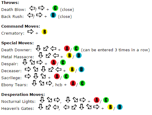 The King of Fighters '98 UMFE/EX Yamazaki - Dream Cancel Wiki